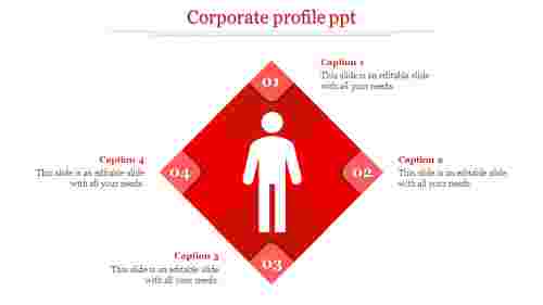 corporate profile ppt-corporate profile ppt-Red